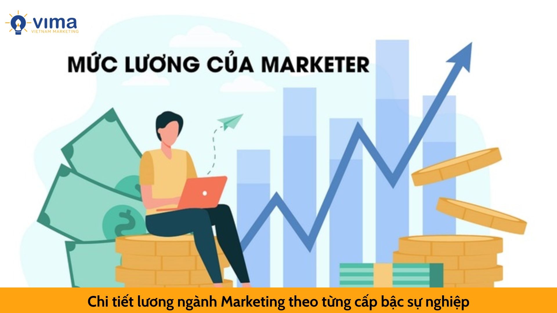 Chi tiết lương ngành Marketing theo từng cấp bậc sự nghiệp